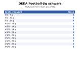DEKA Football-Jig schwarz