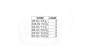 DEKA Tungsten Bullet Weight Worm