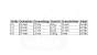 VanFook Minnow Expert ME-41B