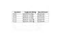 Gosen Casting 8-braid 150 m multi color