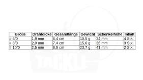 Decoy Worm 26 Kg Magnum