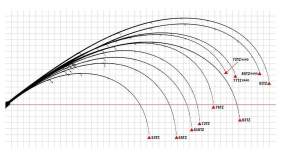 Yamaga Blanks Blue Current II 78M