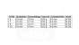 VanFook Spoon Expert  SP-21F