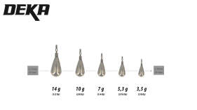 DEKA Tungsten Drop Shot Gewichte (tropfenförmig)