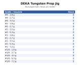 DEKA Tungsten Prop Jig
