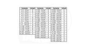 DEKA Round-Jig PTFE Black