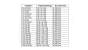 Major Craft Dangan FC Shock Leader 30 m