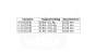Gosen Casting 16-braid 150 m