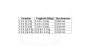 Gosen W Mono-PE 150 m