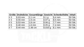 ValkeIn Gyro Hook Big Pack