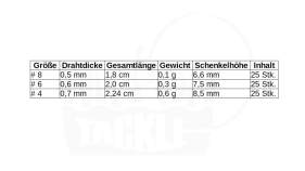 VanFook TroutJig TJ-31BL