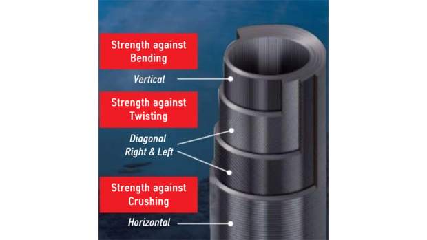 Major Craft AjiDo 5G AD5-S722H/Aji Spinnrute / Light-Rute mit