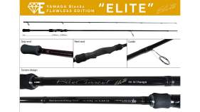 Yamaga Blanks Blue Current 86 All Range Elite