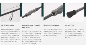 Tailwalk Micro Gamer SSD S66UL