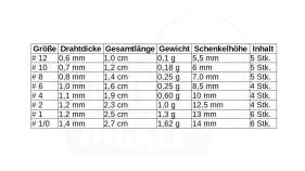 VanFook DT-55 Short Heavy Wire