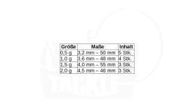 Geecrack Soft Tungsten Multi Sinker