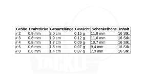 VanFook Minnow Expert MEB-41F
