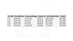 VanFook Minnow Expert ME-31B