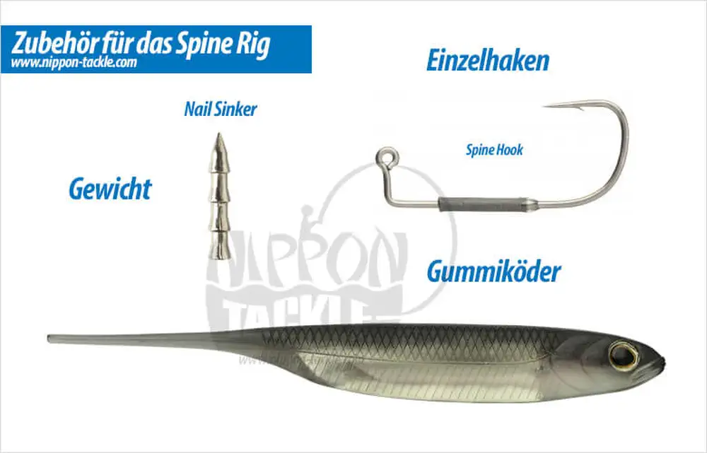 Spine Rig Zubehör