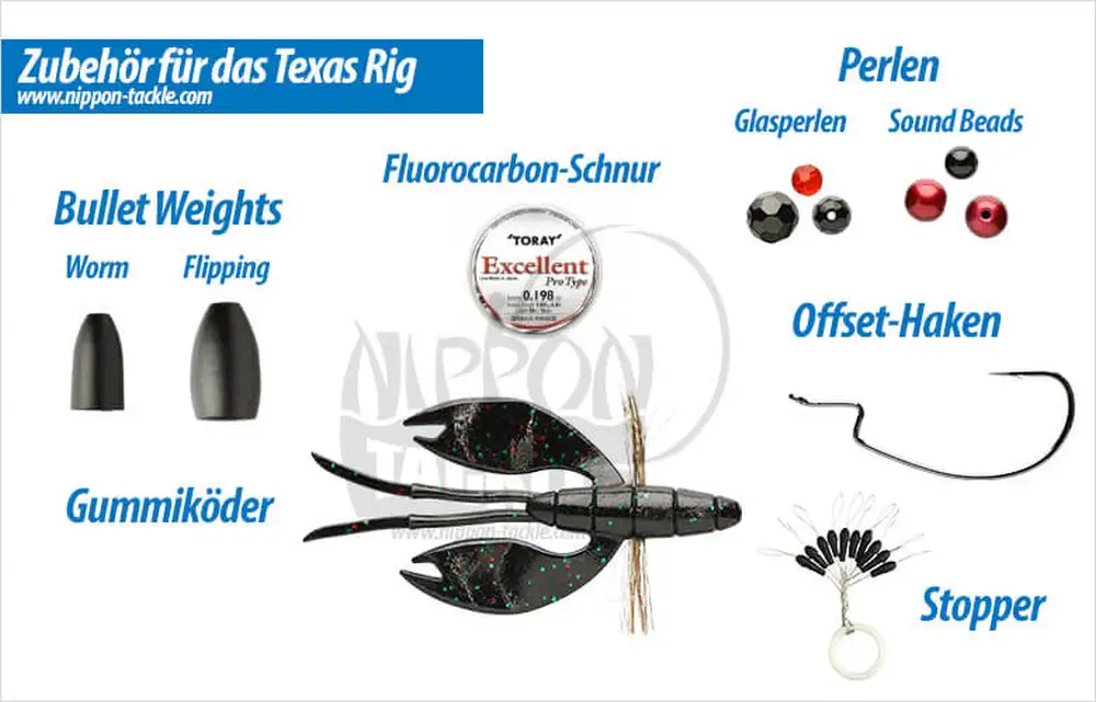 Finesse Rigs - Montagen & Anleitungen